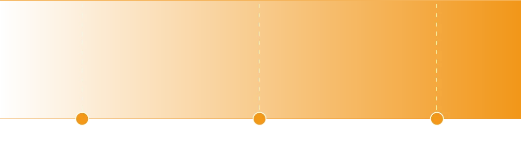 그래프