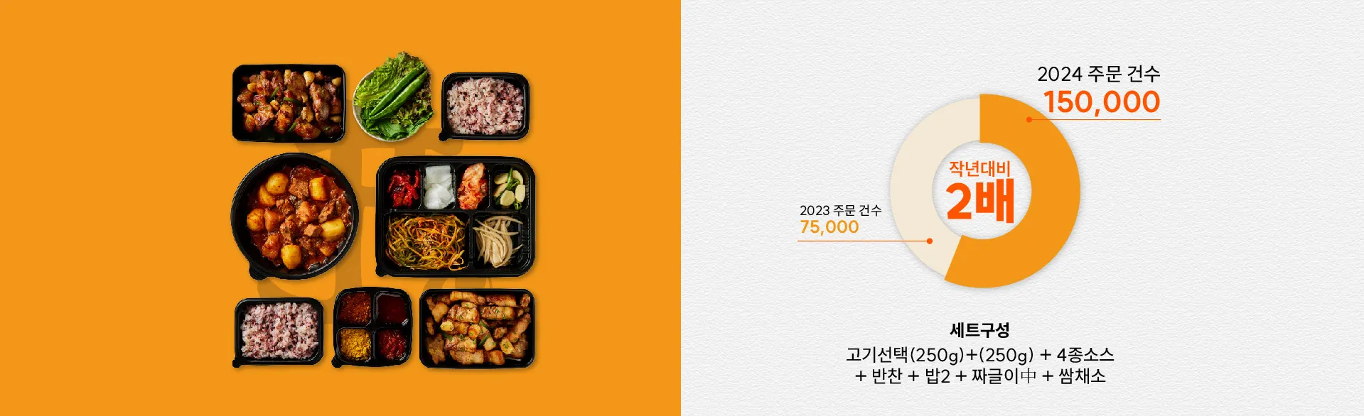 2인찌개설명