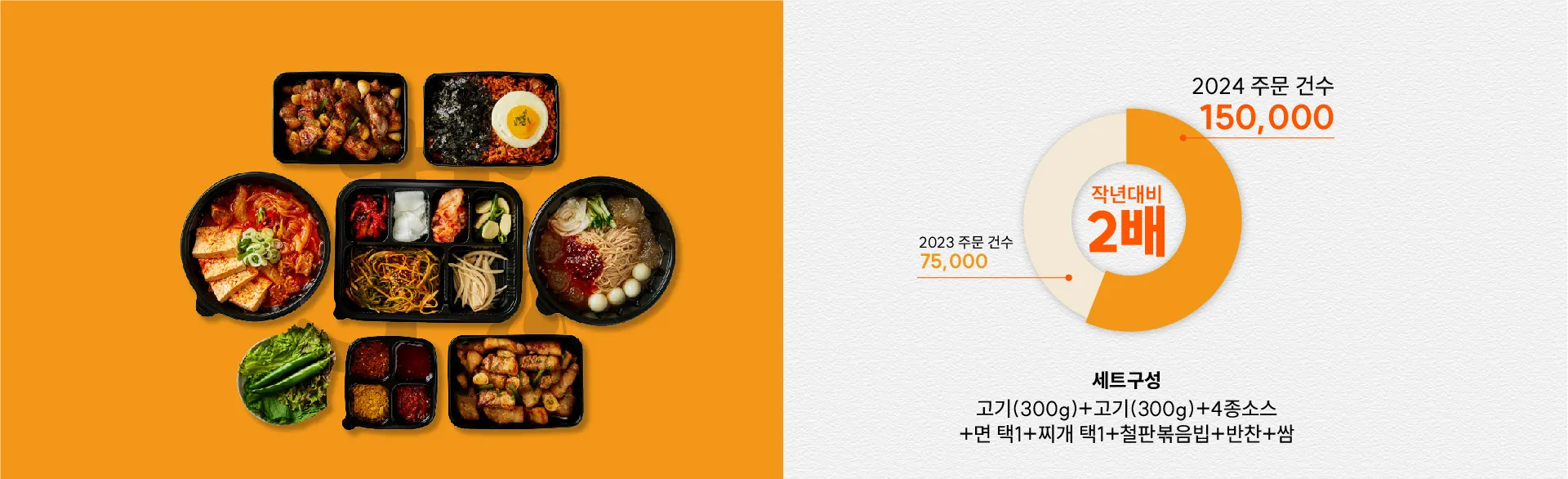 3인 플렉스설명