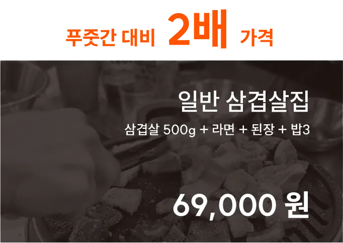 일반 삽겹살집