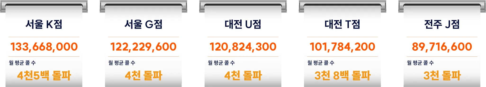 영수증